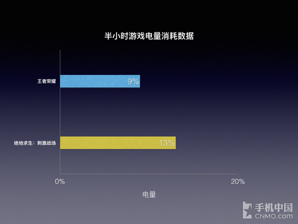 耐玩手机游戏推荐_耐玩手机游戏沙盒游戏_耐玩游戏的手机