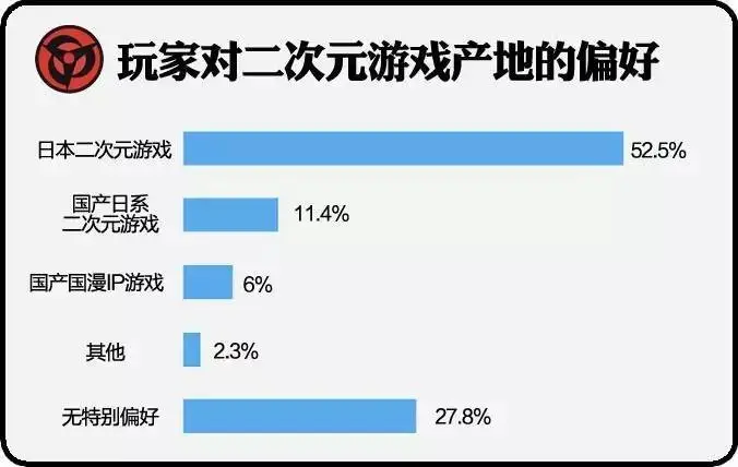 建造房屋的游戏软件_建设房屋手机游戏平台_房屋建设app