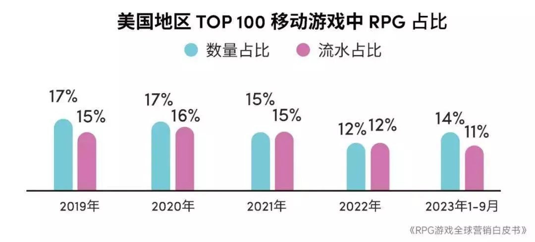 房屋建设app_建设房屋手机游戏平台_建造房屋的游戏软件