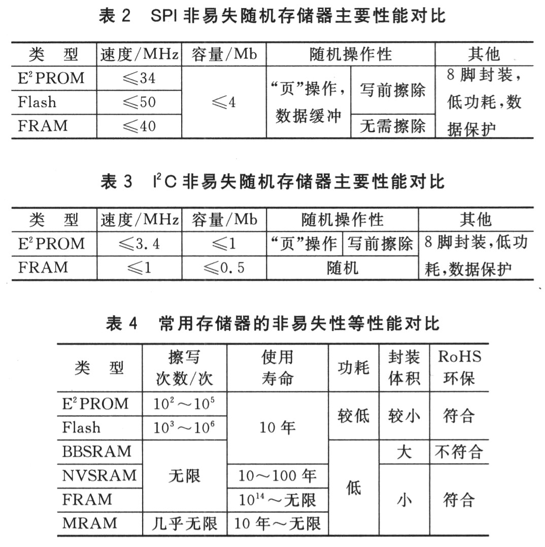 云图计划_云图计划机制_云图计划debuff