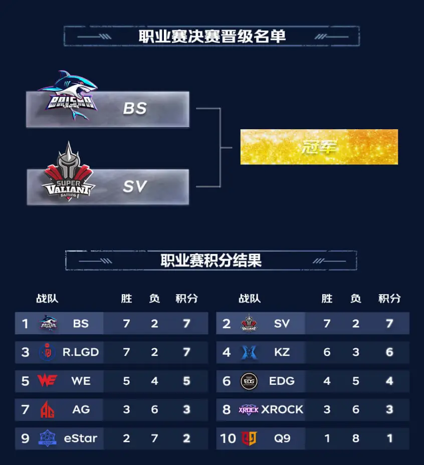 京东杯是什么比赛_京东杯游戏手机_京东杯cf