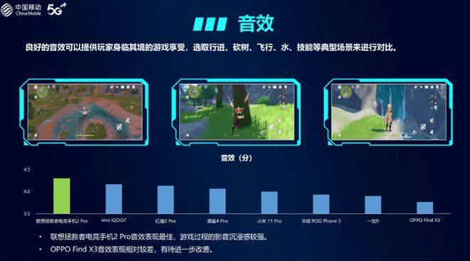 手机改造成游戏怎么弄_手机改造成游戏的软件_将手机改造成游戏手机