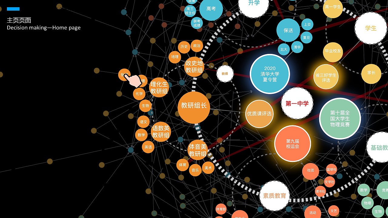 交互类剧情游戏_交互剧情手机游戏_交互剧情手机游戏大全