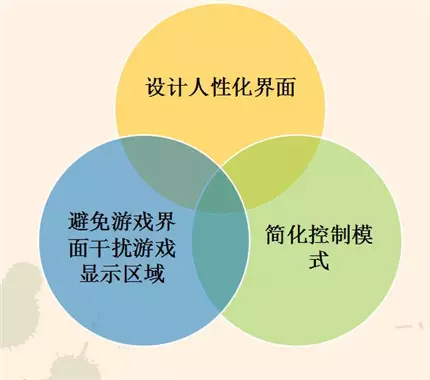 交互类剧情游戏_交互剧情手机游戏大全_交互剧情手机游戏
