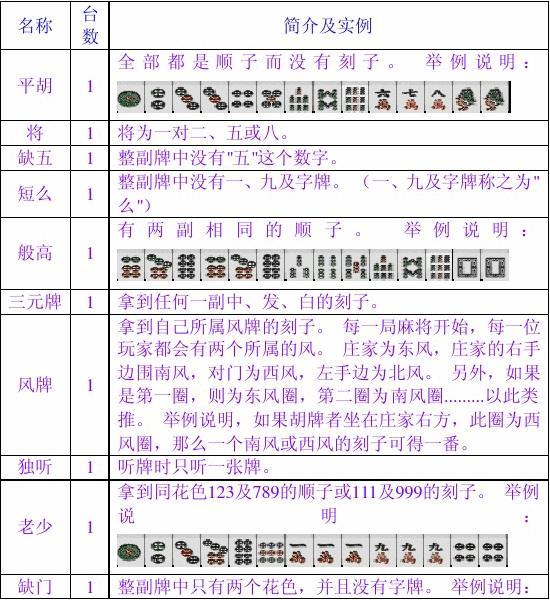 广东麻将手机版_广东麻将游戏单机版_麻将手机游戏广东