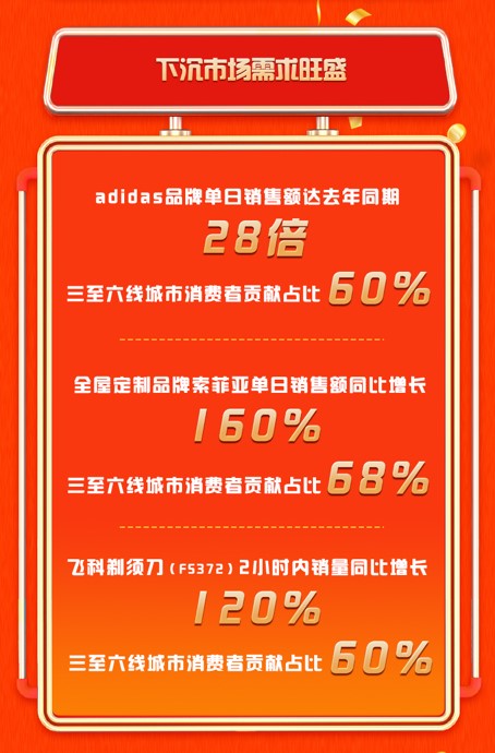 特价京东推广做什么_京东特价推广怎么做_京东推广价格