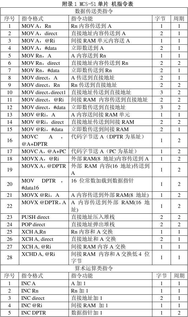 功能是什么意思_cache的功能是什么_功能是啥