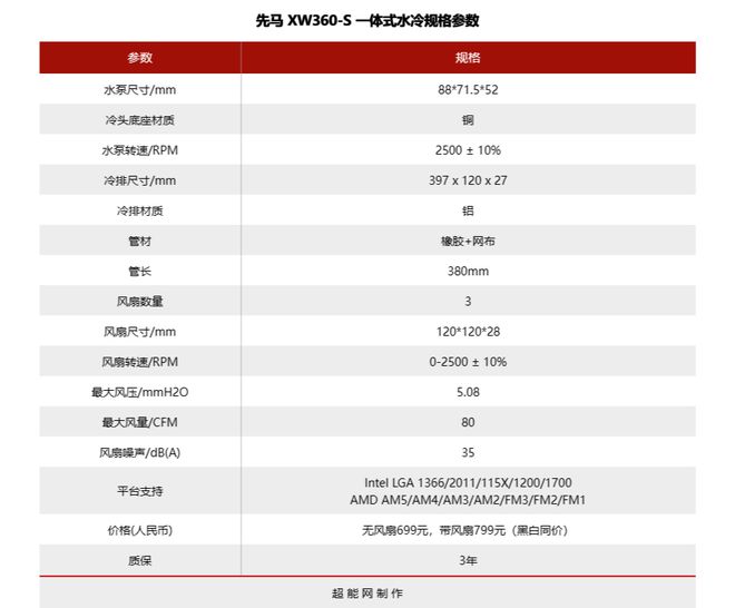 echarts词云_词云图_词云图生成器