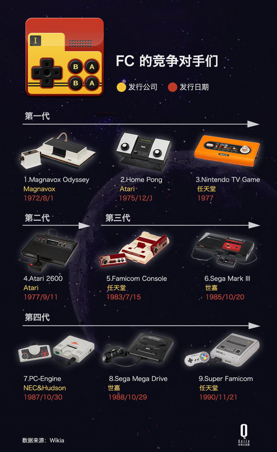 换手机还是换游戏机划算_换手机还是换游戏机划算_换手机还是换游戏机划算