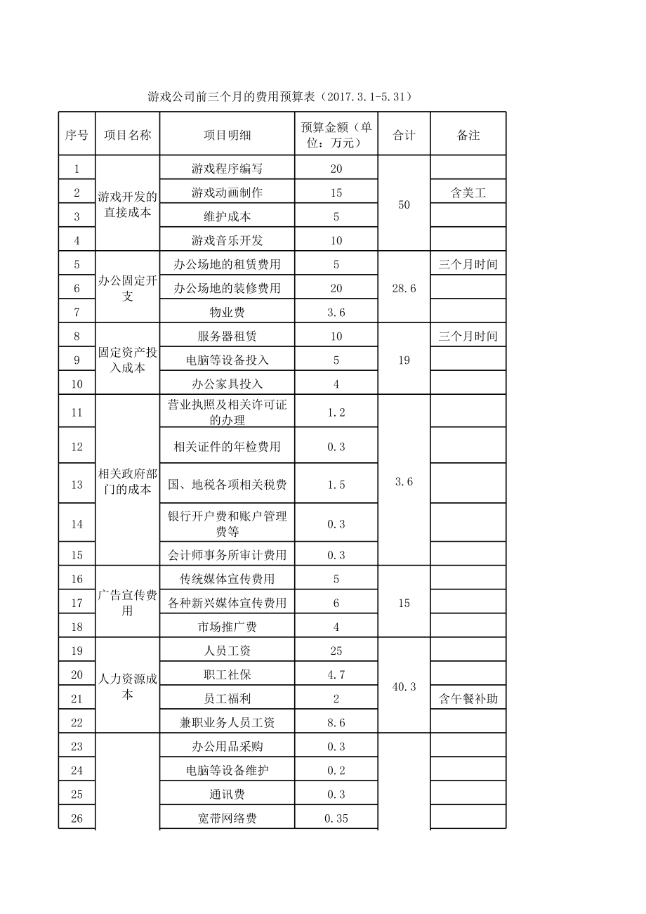 手机游戏有黑边无法全屏_手机游戏有广告怎么阻止_有手机VR游戏