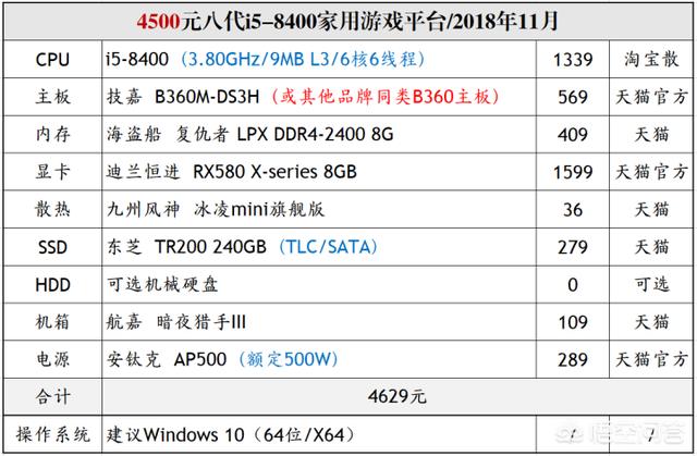 有手机VR游戏_手机游戏有广告怎么阻止_手机游戏有黑边无法全屏