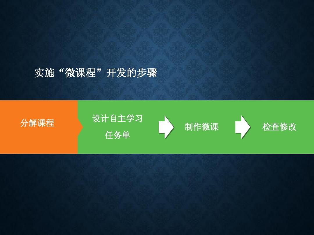 手机游戏开发培训学校_哪里学习手机游戏开发_手机游戏开发入门