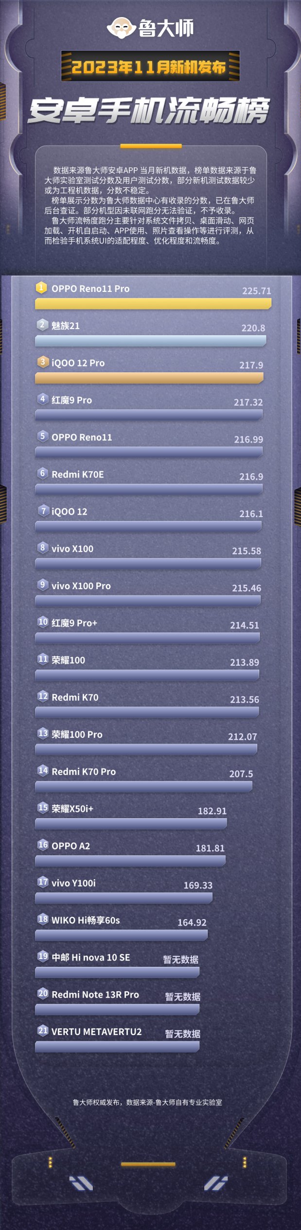 华为手机游戏980怎么玩_华为手机游戏模式在哪里设置_华为980游戏手机