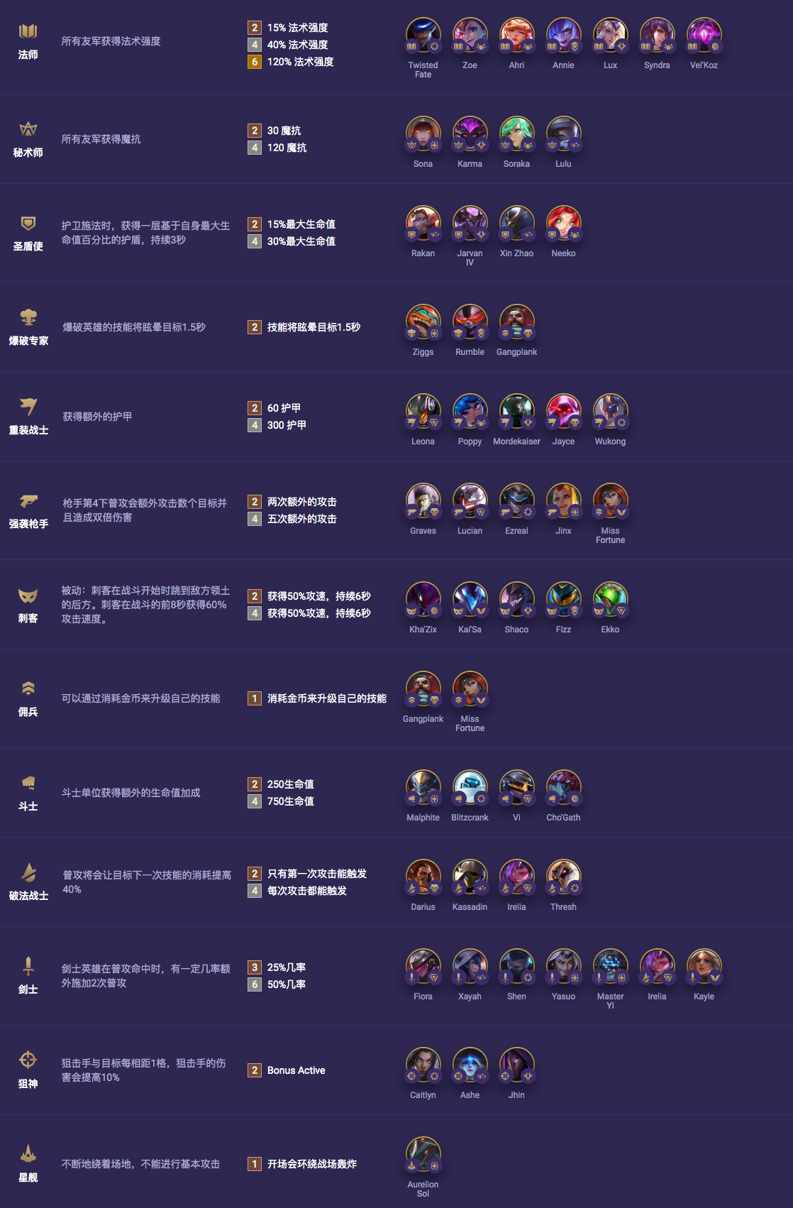 魔导战争第15关_魔导战争手机版小游戏攻略_魔导战争过关攻略