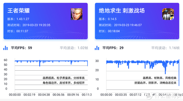 哪种手机玩游戏省电_省电的手机游戏_手机玩啥省电