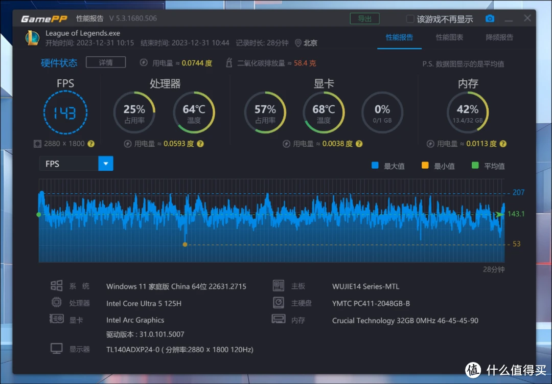 哪种手机玩游戏省电_手机玩啥省电_省电的手机游戏