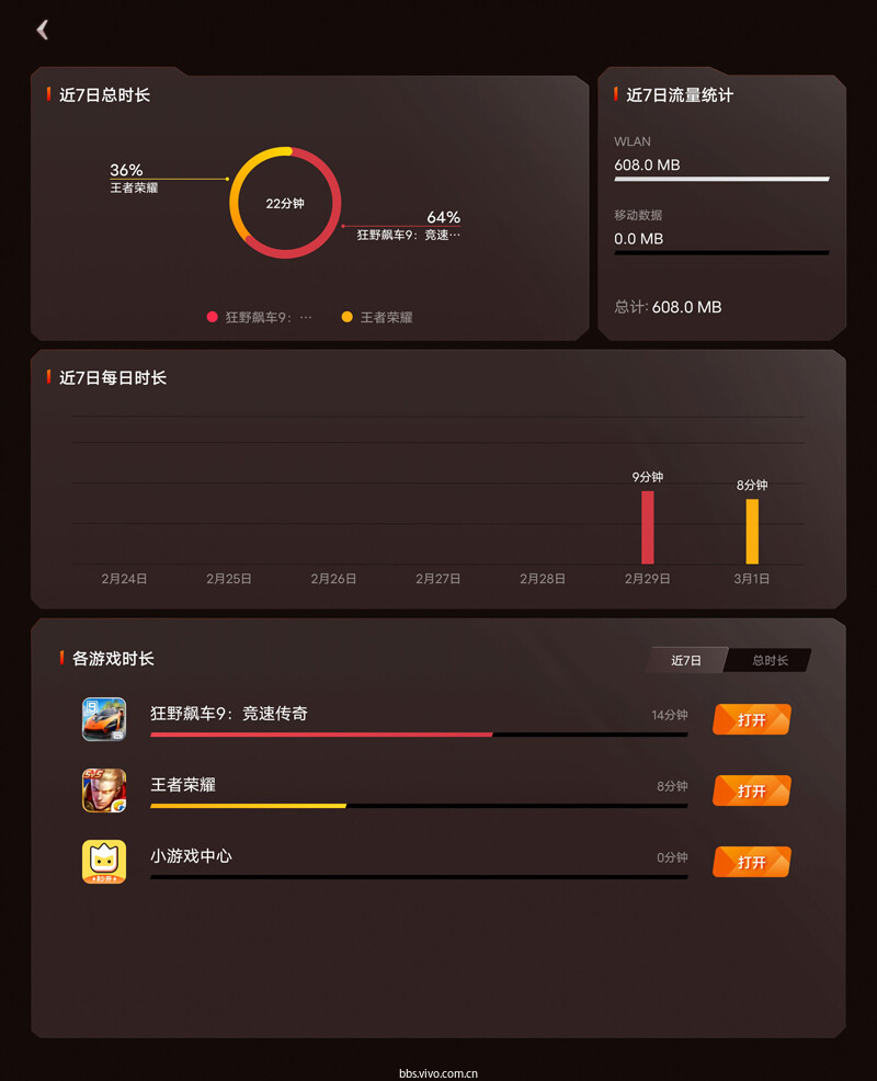 哪种手机游戏不会卡掉_游戏卡掉了是什么问题_游戏卡掉了怎么办