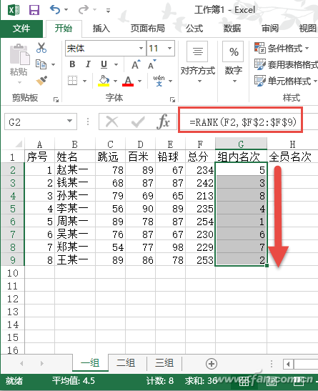 窗口函数range_窗口函数rank()和denserank()的区别_窗口函数ntile
