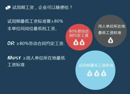劳动节加班哪几天是三倍工资_劳动节加班工资几天_2021劳动节加班工资算几天
