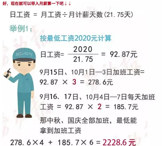 劳动节加班工资几天_2021劳动节加班工资算几天_劳动节加班哪几天是三倍工资