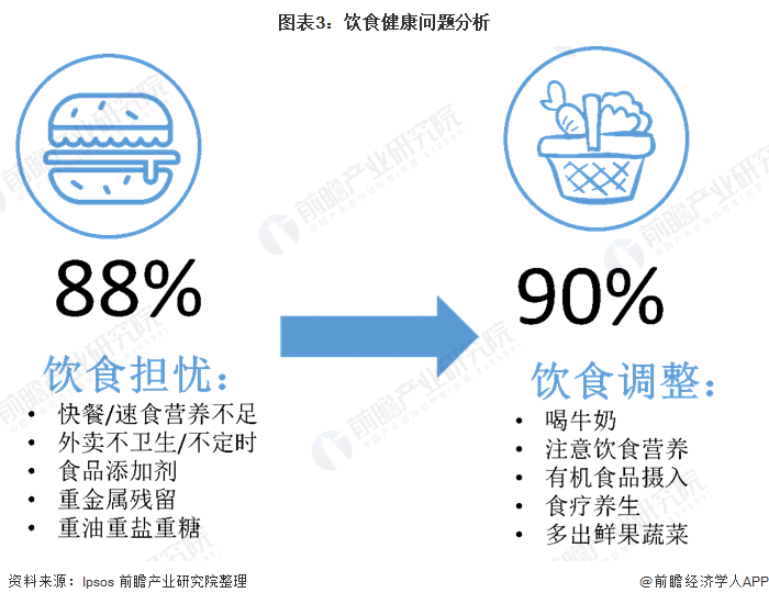 用有的有的还有的造句_用有时候有时候造句_hmscore有什么用