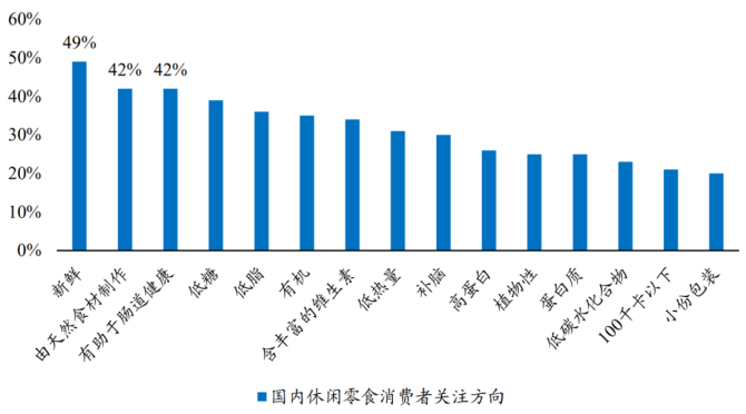用有的有的还有的造句_用有时候有时候造句_hmscore有什么用