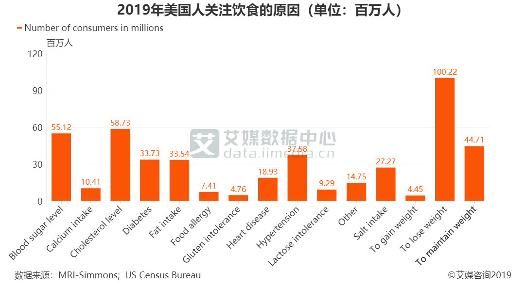 用有的有的还有的造句_hmscore有什么用_用有时候有时候造句
