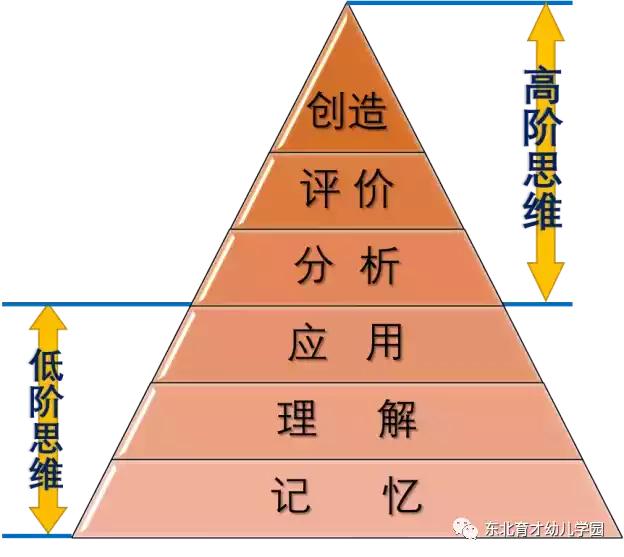 手游试玩是什么套路_手机游戏试玩攻略_幼儿园手机游戏试玩方案