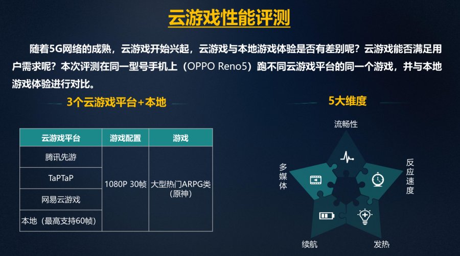 做手机直播游戏要用哪些东西_用手机做游戏直播_怎么拿手机做一个游戏直播