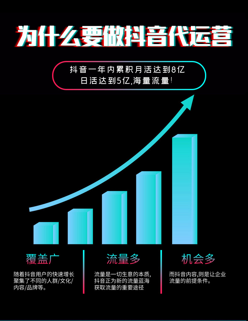 抖音拍视频怎么赚钱_抖音拍视频赚钱_抖音拍短视频赚钱