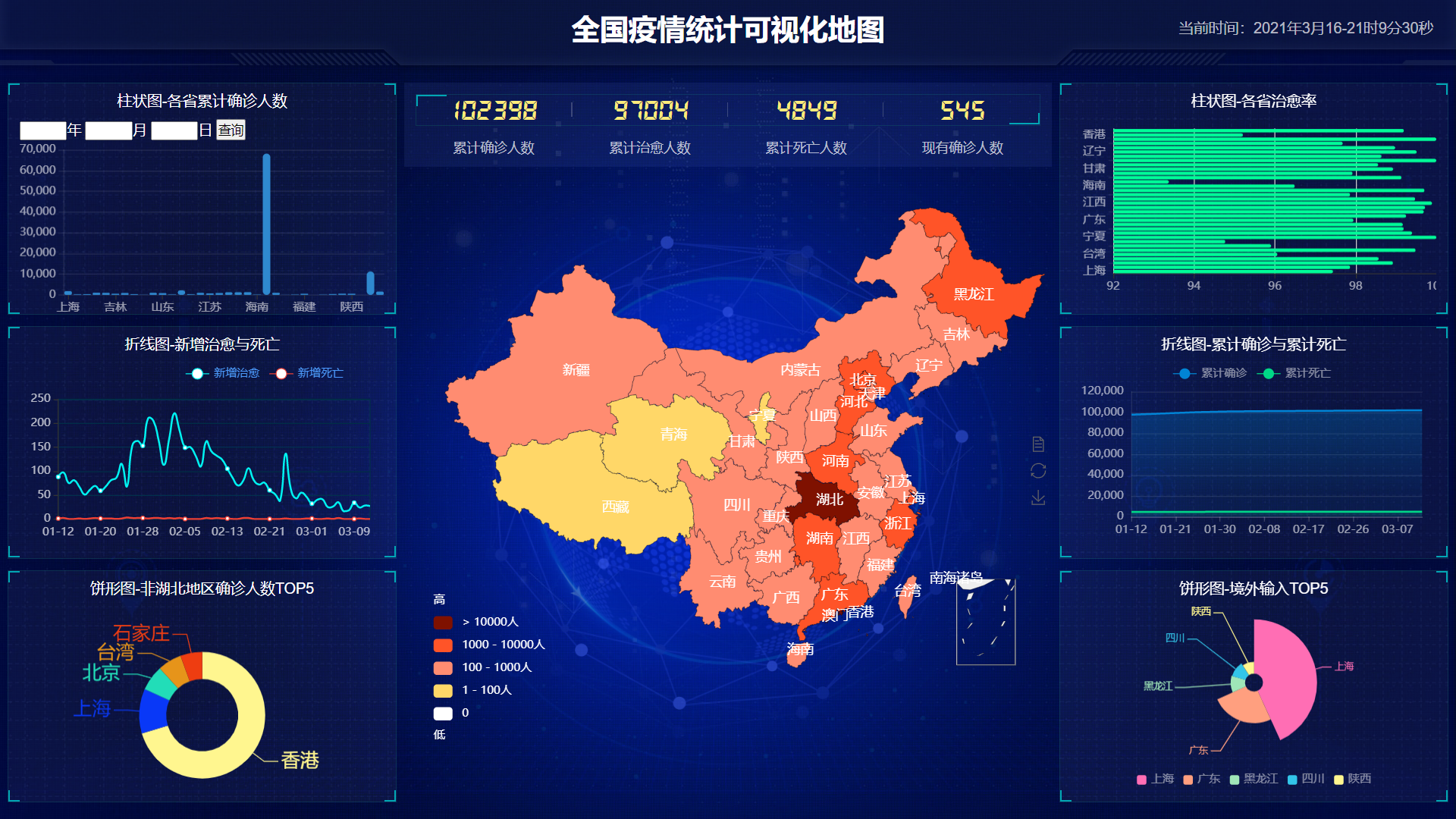 上古卷轴5地图全开代码_上古卷轴5重制版地图全开代码_上古卷轴开启全地图代码
