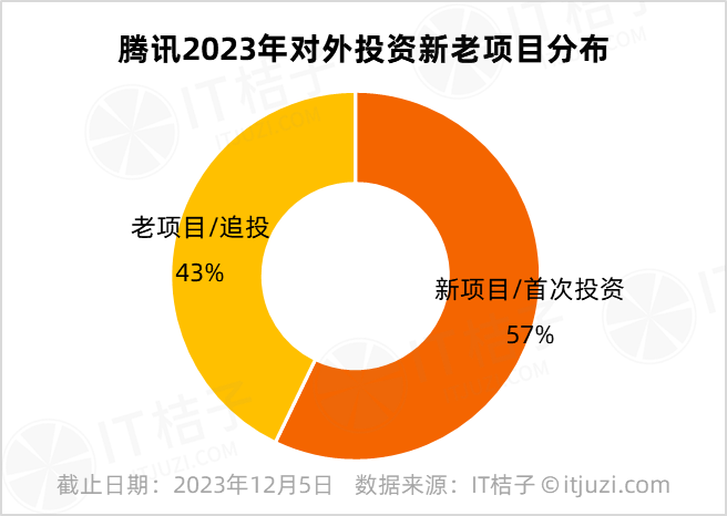 充值美金手机游戏软件_美金充值手机游戏_充值美金手机游戏怎么玩