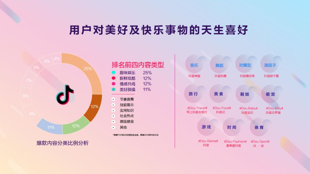 抖音脚本怎么写教程_抖音脚本制作方法_抖音脚本如何写