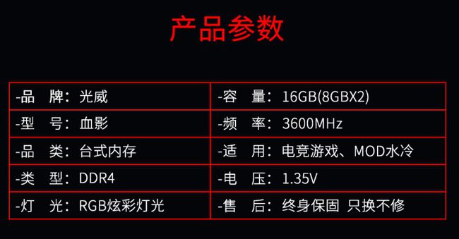 内存卡怎么安装在手机上老年机_老年手机装内存卡下载游戏_老年手机内存卡支持多少g