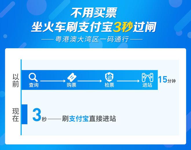 12306铁路订票网站_中国铁路12306订票app_12306铁路订票官网app