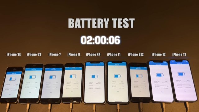 适合年轻人打游戏的手机_年轻人打游戏最好的手机_年轻人热衷于手机游戏
