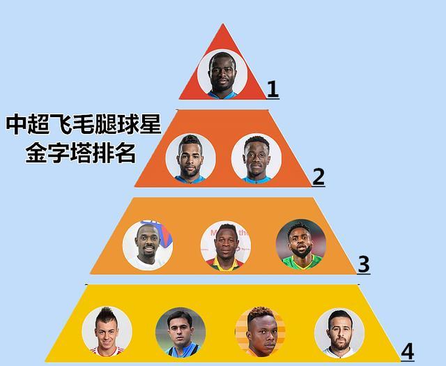 疾走天堂_疾走龙_疾走