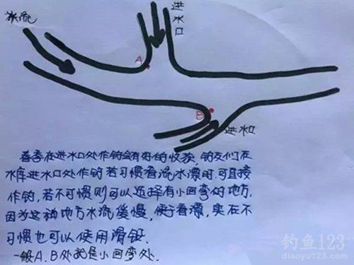 科学钓鱼手机游戏教案_科学钓鱼i_科学课钓鱼教案
