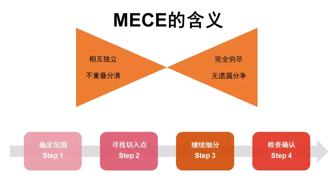 超昂_比昂比昂面_昂跑