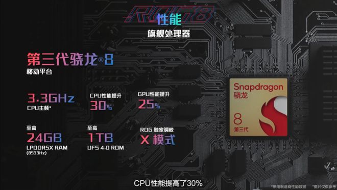 红米手机一玩游戏就重启_重启红米玩手机游戏怎么设置_红米手机打游戏自动重启