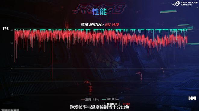 红米手机打游戏自动重启_重启红米玩手机游戏怎么设置_红米手机一玩游戏就重启