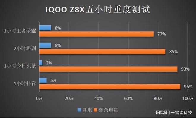可以放置人物的游戏手机_设置人物的游戏_人物放置手机游戏可以用手柄吗