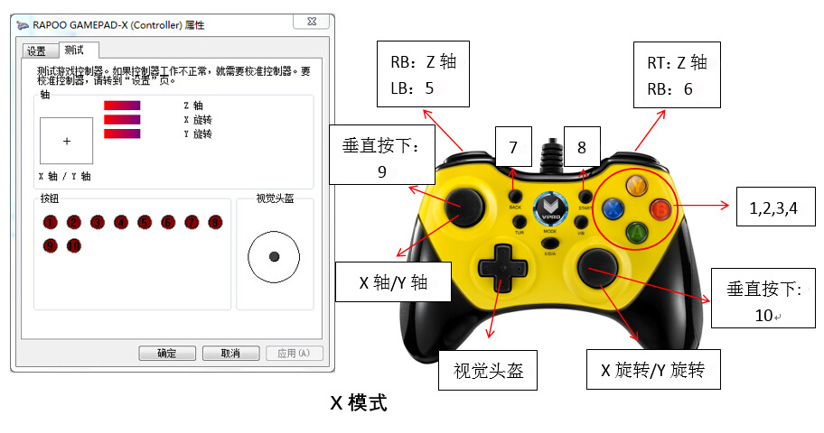 可以用手柄玩游戏_手机用手柄的游戏_可以用手机做的游戏手柄