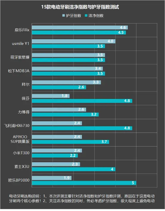 经济实用的平板打游戏手机_平板手机玩游戏什么牌子好_玩游戏的平板手机