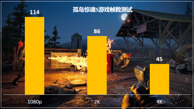 可以玩吃鸡的所有手机游戏-吃鸡游戏必备：三招教你选手机、优化设置、掌握技巧