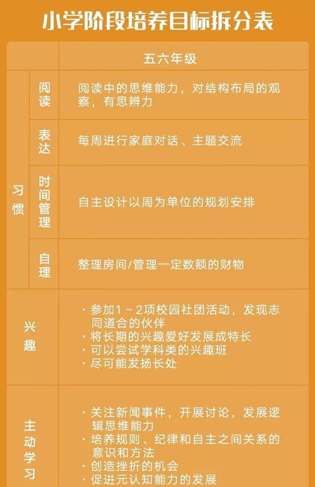 2022年万年历_2022年和2023年大牛市_2012年年历