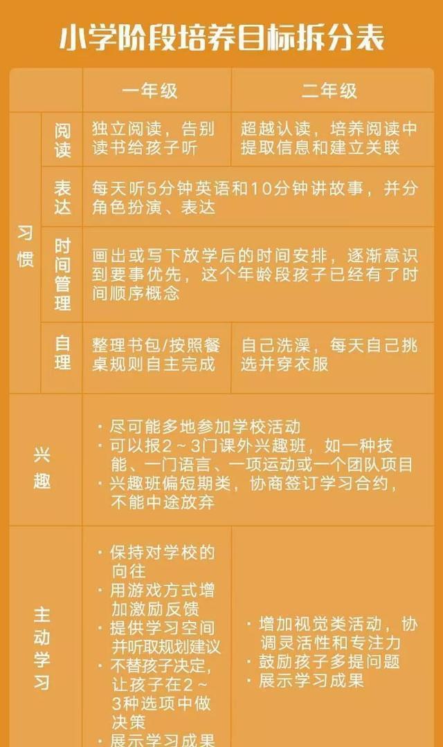 2012年年历_2022年万年历_2022年和2023年大牛市