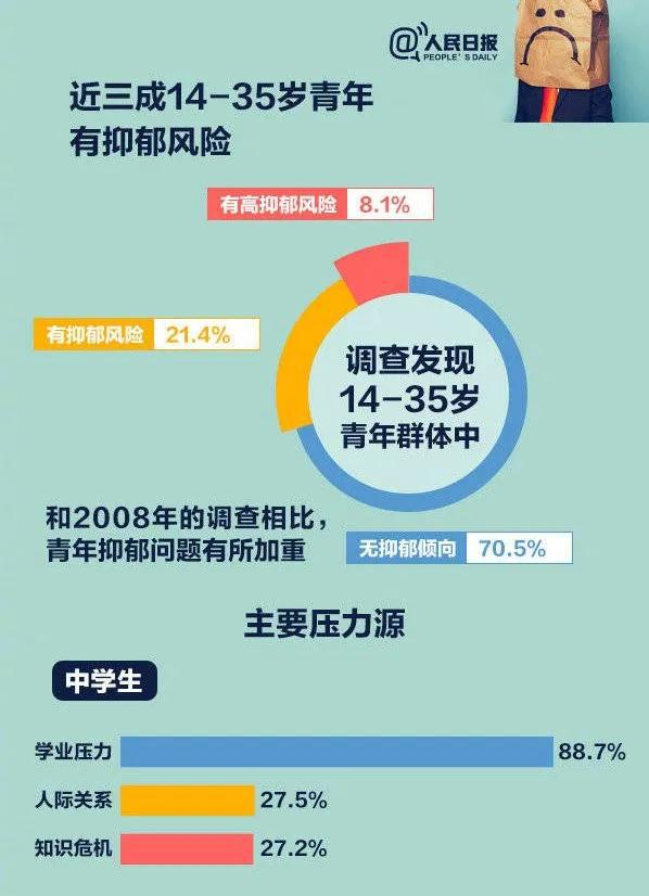 在游戏里骂人的男生_骂男人的游戏id_男生迷上手机游戏被骂哭