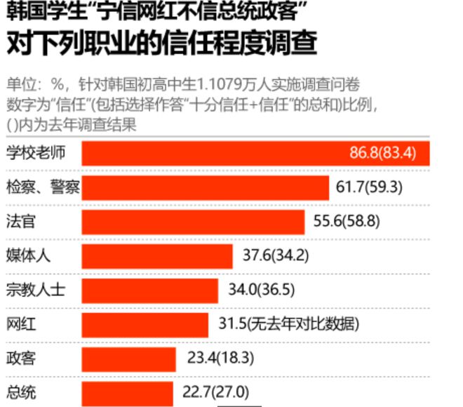 互动式的手机游戏_互动性强手机游戏有哪些_互动性强的手机游戏