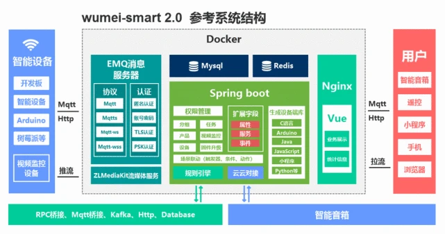 斐讯k3c_斐讯k3c路由器配置_斐讯k3c是千兆路由器吗